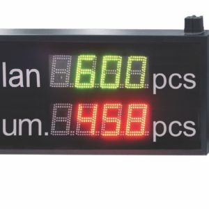 DN1, DN2, DN3 Large Size Numeric Displays